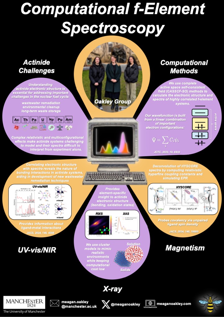Photo for Lana and Meagan present at UoM Chemistry Research Open Day